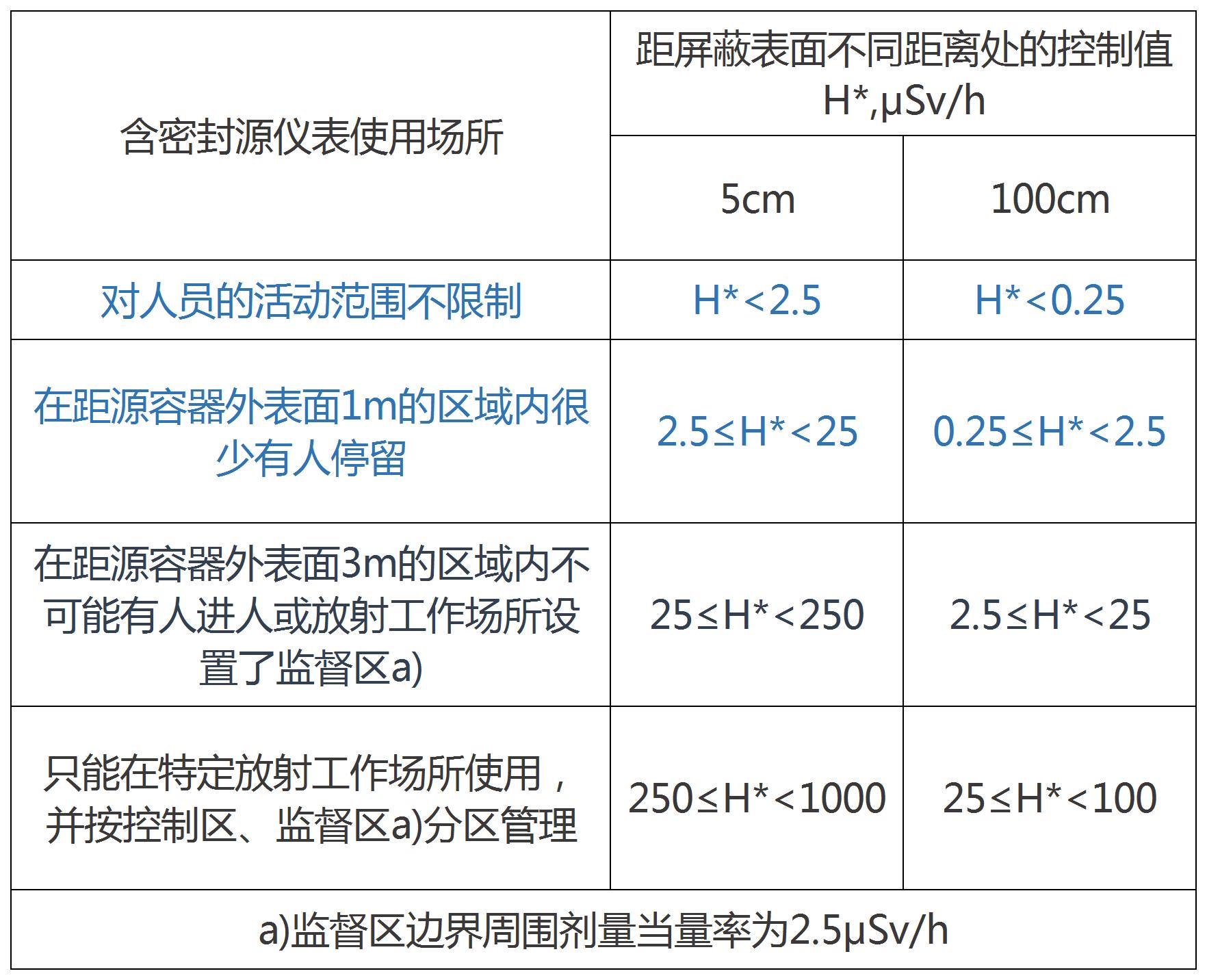 图片 1_20250522100010_Sheet1(2).jpg