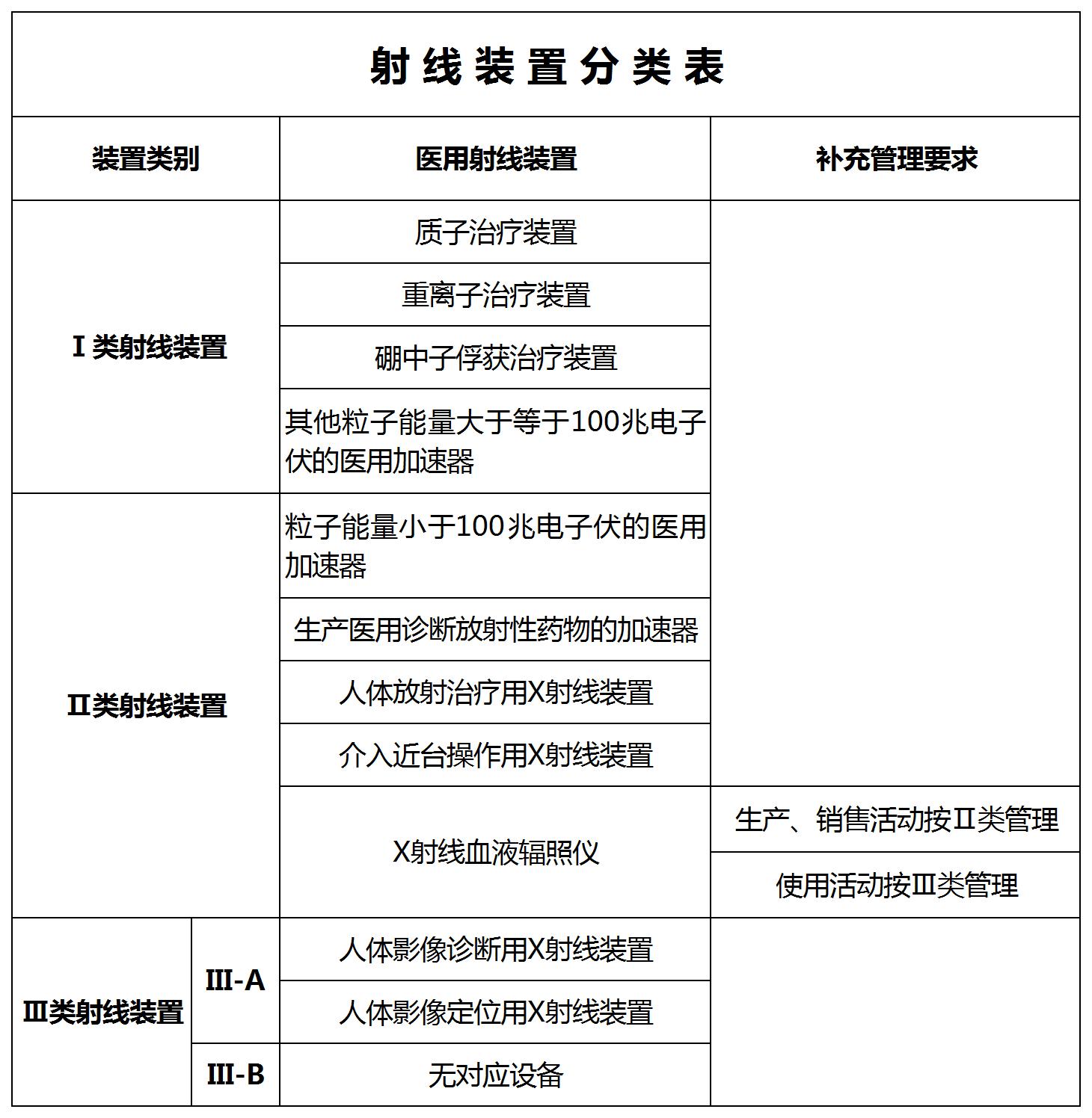 工作簿1_Sheet1(2).jpg