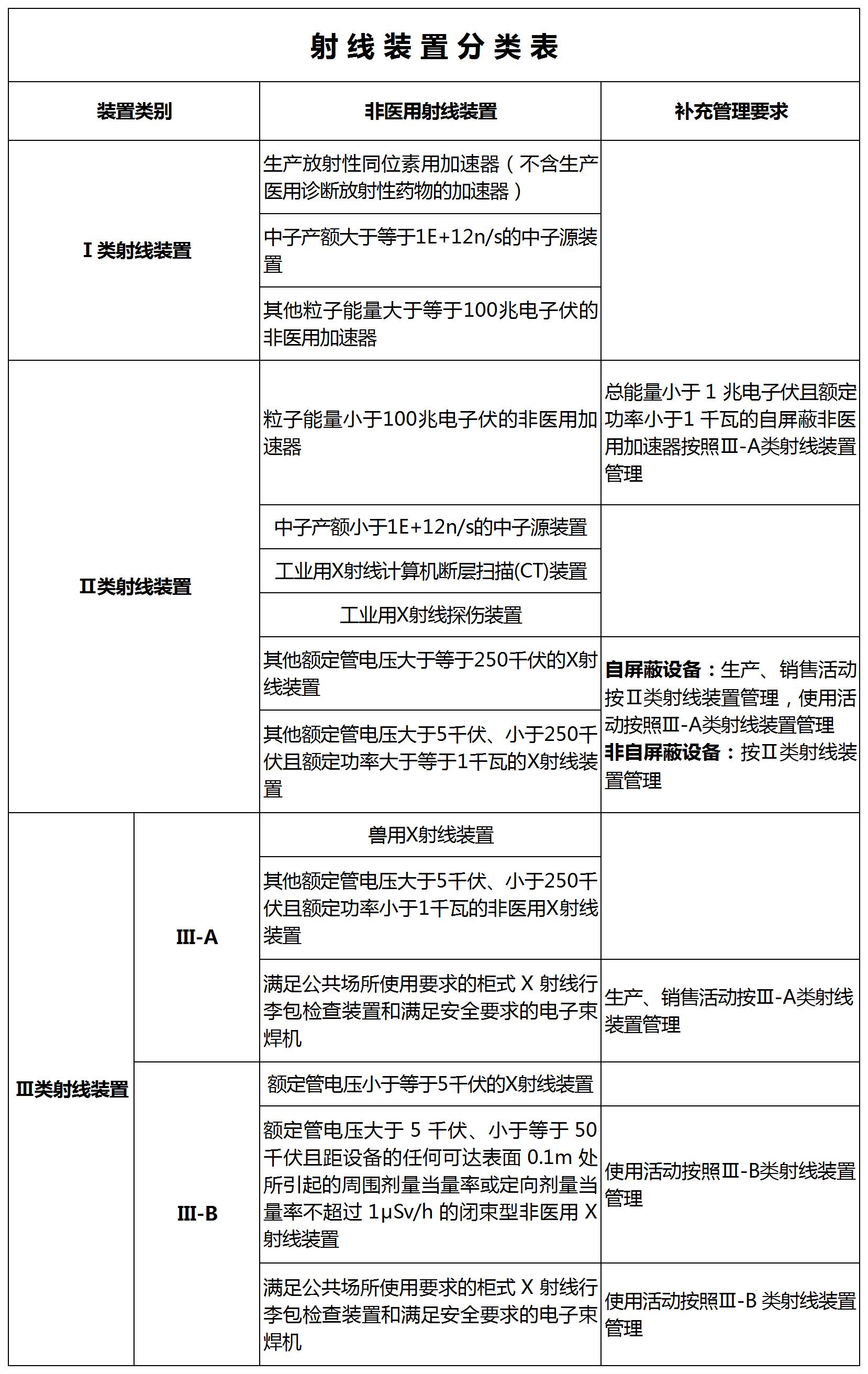 工作簿1_Sheet1(3).jpg