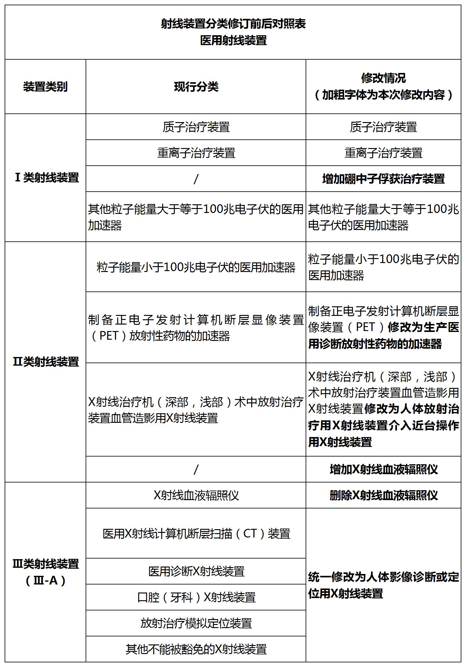 工作簿1_Sheet1(4).jpg